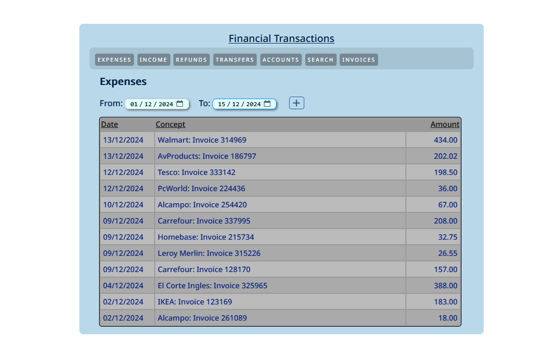 Expenses Details