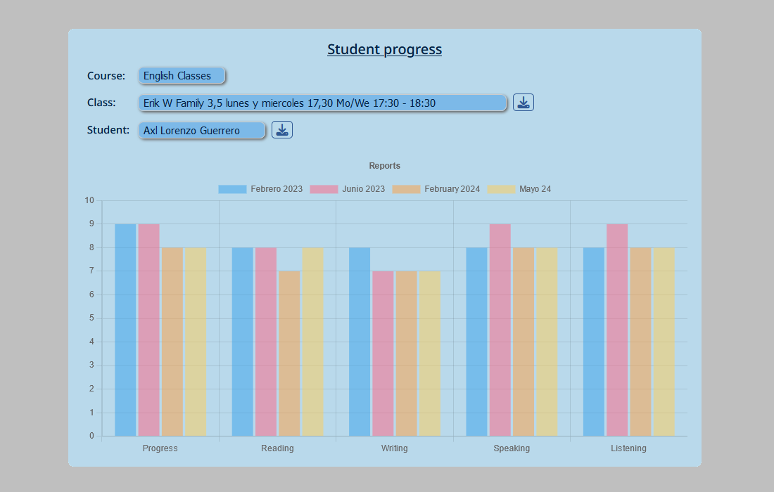 Student Data