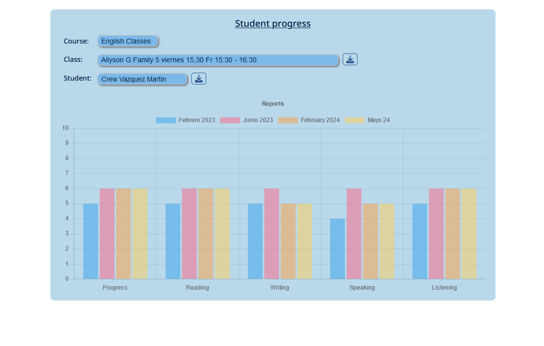 Progress Monitoring
