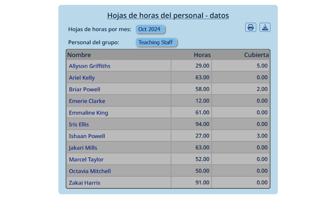 Hojas de asistencia del profesorado